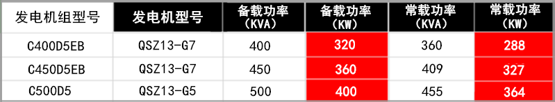 全功率參數5.png